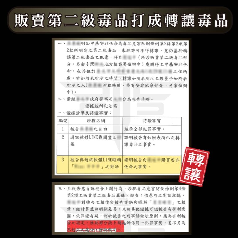 從販賣毒品到轉讓毒品｜成功辯護案例揭示罪名差異與救援關鍵