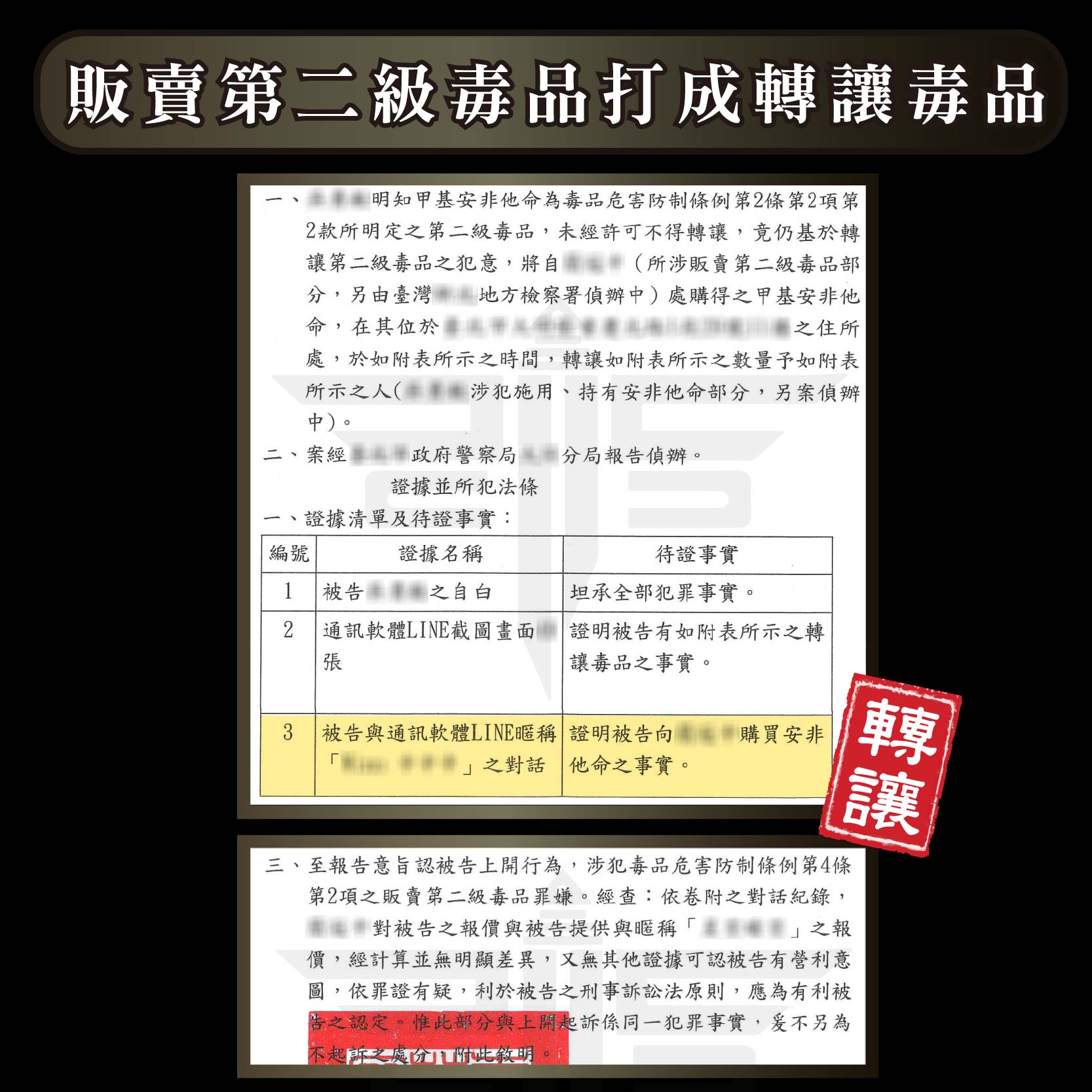 從販賣毒品到轉讓毒品｜成功辯護案例揭示罪名差異與救援關鍵