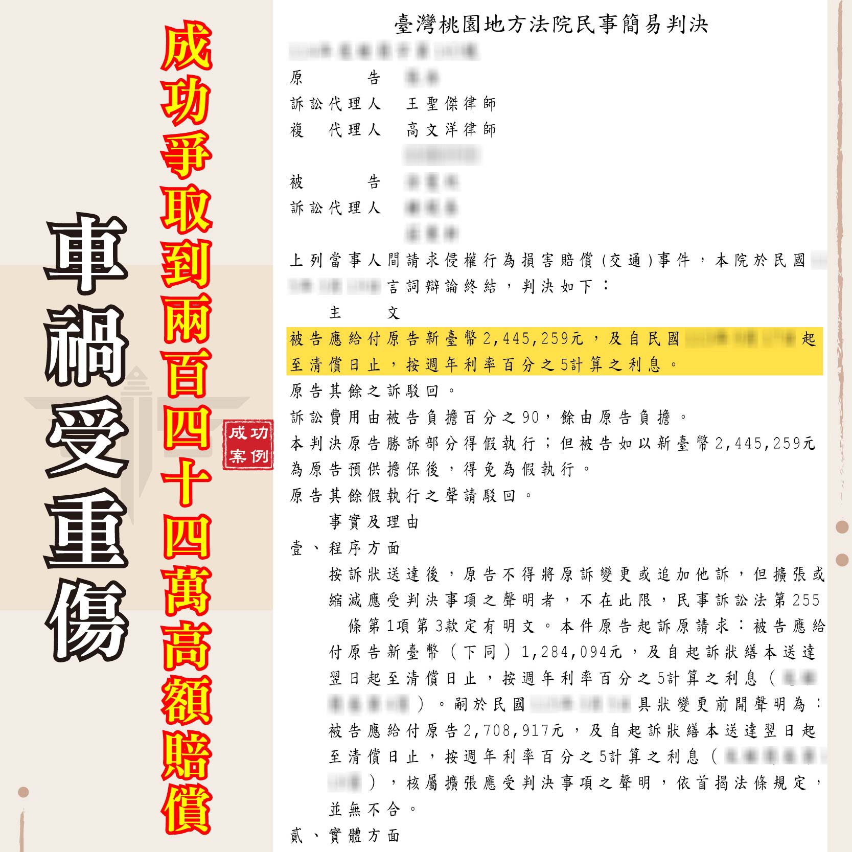 車禍賠償談判卡關?職業軍人獲賠244萬,勞動能力減損與親屬看護費爭取關鍵