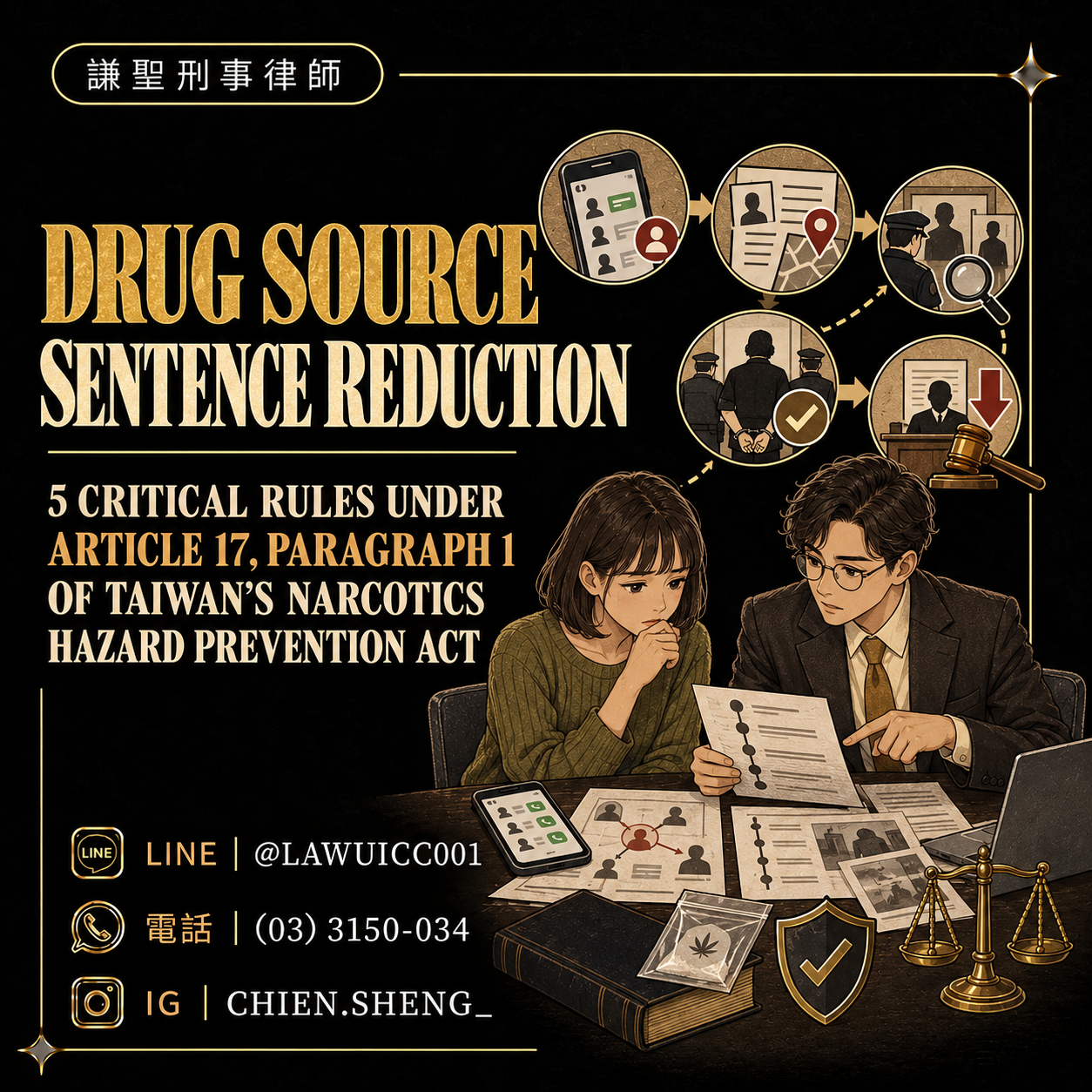 - Five requirements for obtaining sentence reduction under Article 17(1) of Taiwan’s Narcotics Hazard Prevention Act.