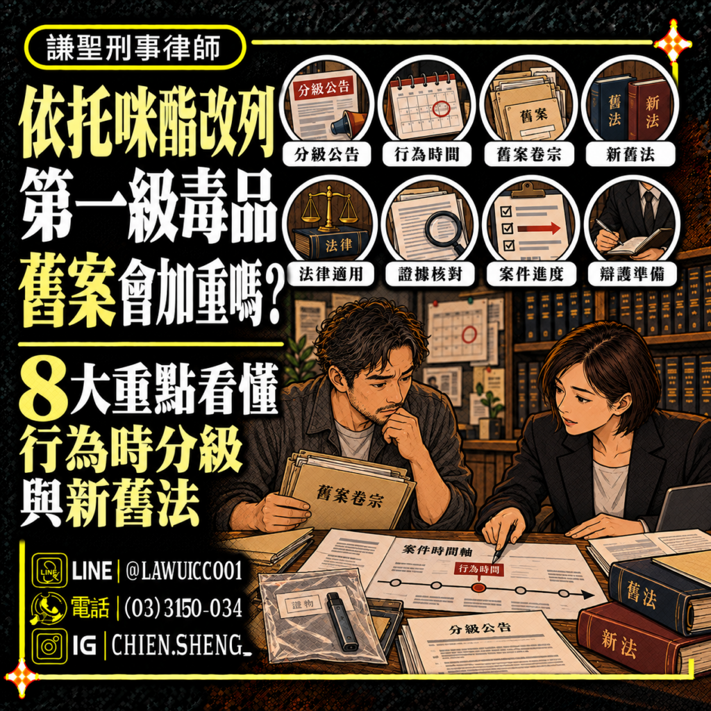 依托咪酯改列第一級毒品，舊案行為時分級與新舊法適用解析